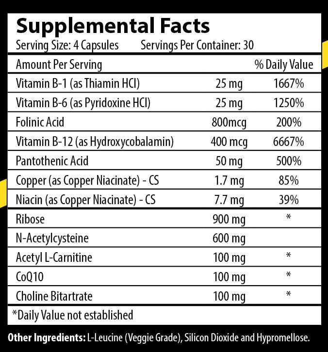 MITOSYNERGY COPPER 1 ADVANCED FORMULA - 120 CAPSULES