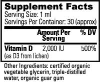 OUT OF STOCK - SUNTREX VITAMIN D3